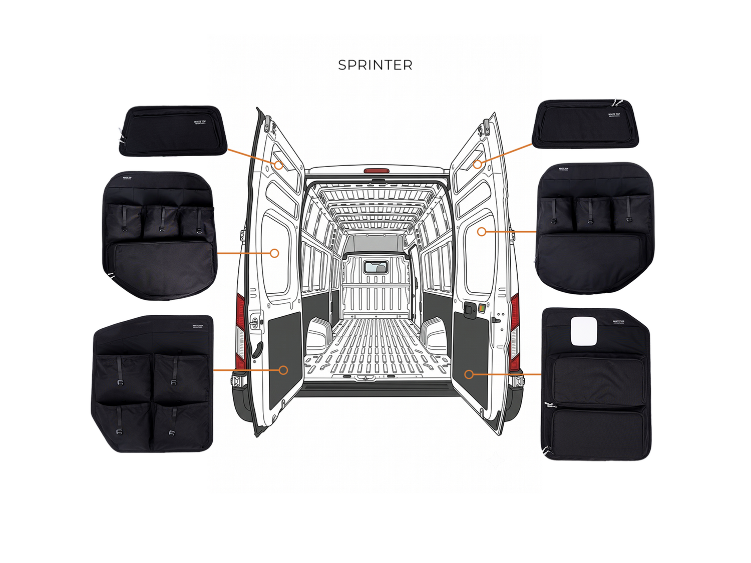 Mercedes Sprinter Rear Door Storage Panels Bundle (Upper, Middle &amp; Lower)