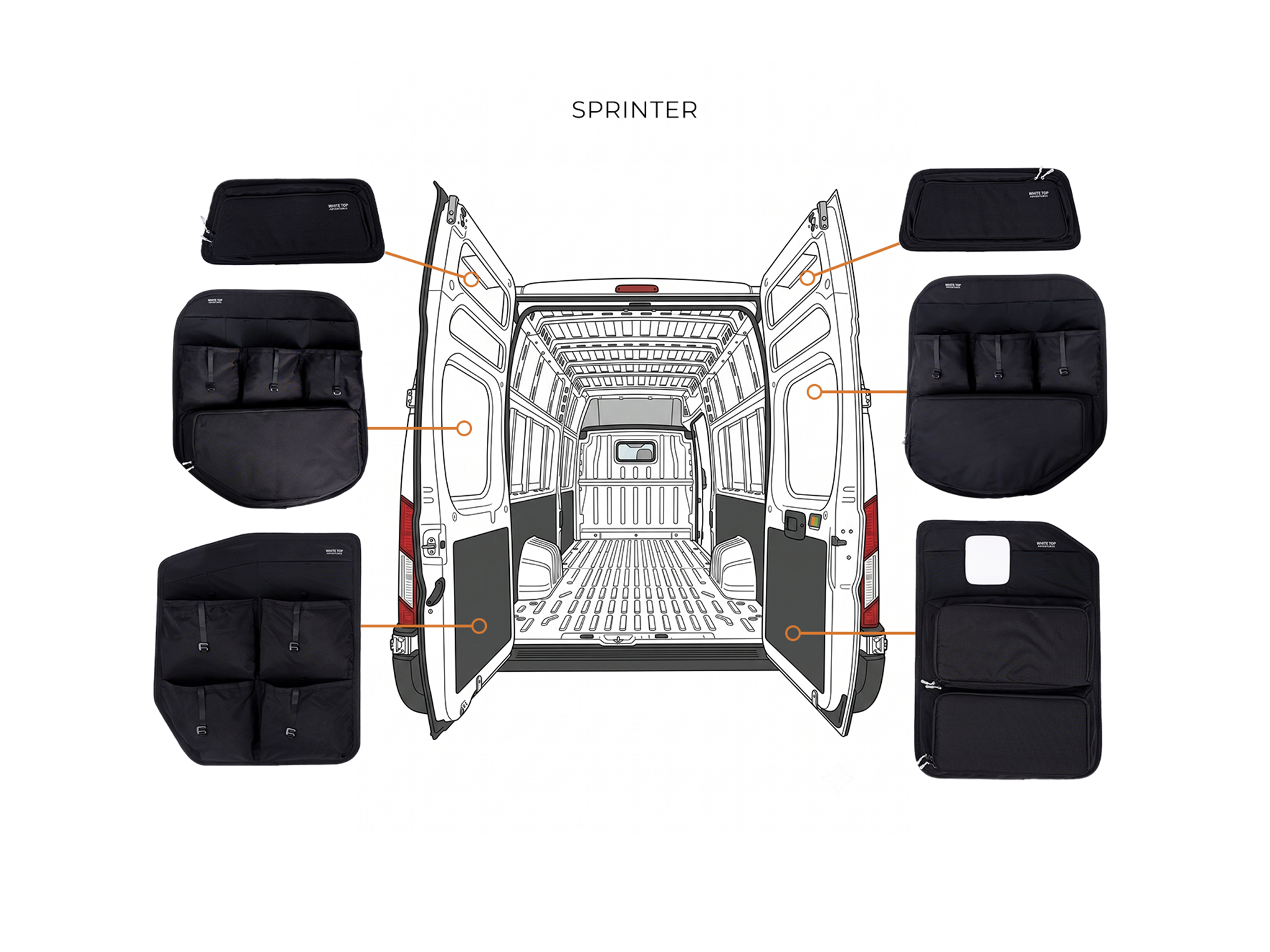 Mercedes Sprinter Rear Door Storage Panels Bundle (Upper, Middle &amp; Lower)