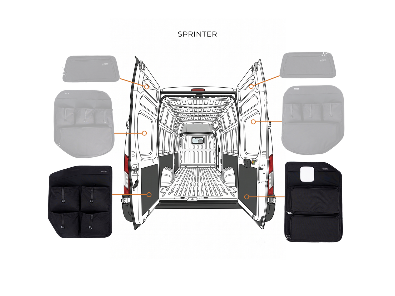 Mercedes Sprinter Lower Rear Door Storage Panels (Pair)