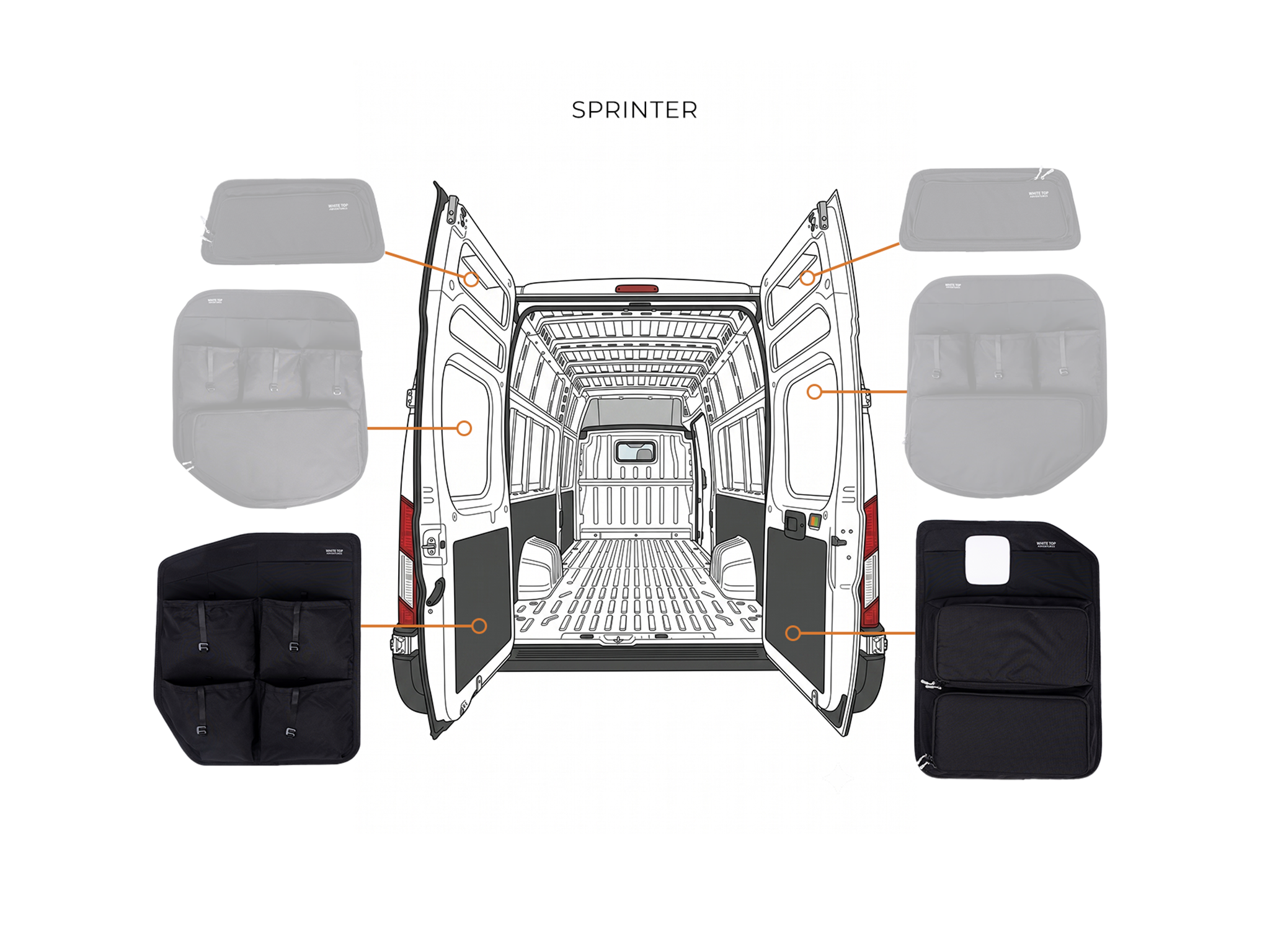 Mercedes Sprinter Lower Rear Door Storage Panels (Pair)