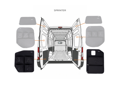 Mercedes Sprinter Lower Rear Door Storage Panels (Pair)