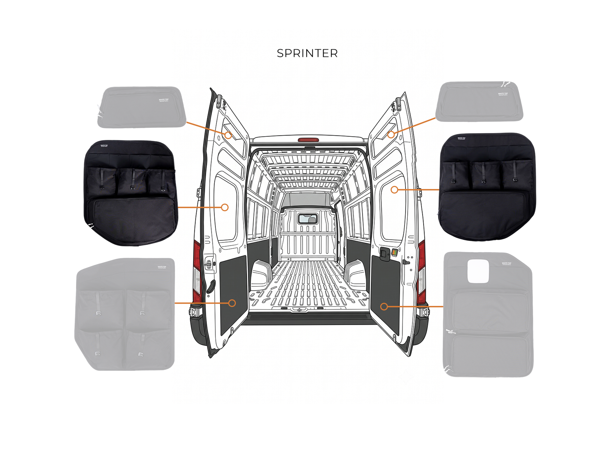 Mercedes Sprinter Middle Rear Door Storage Panels (Pair)