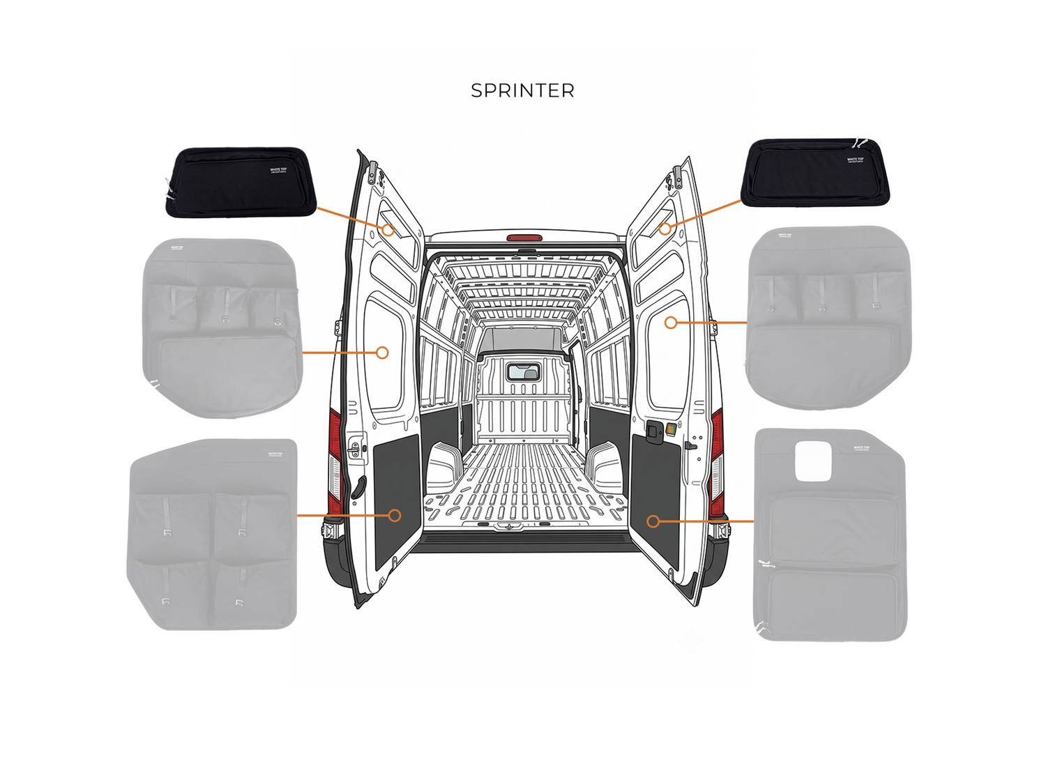 Mercedes Sprinter Upper Rear Door Storage Panels (Pair)