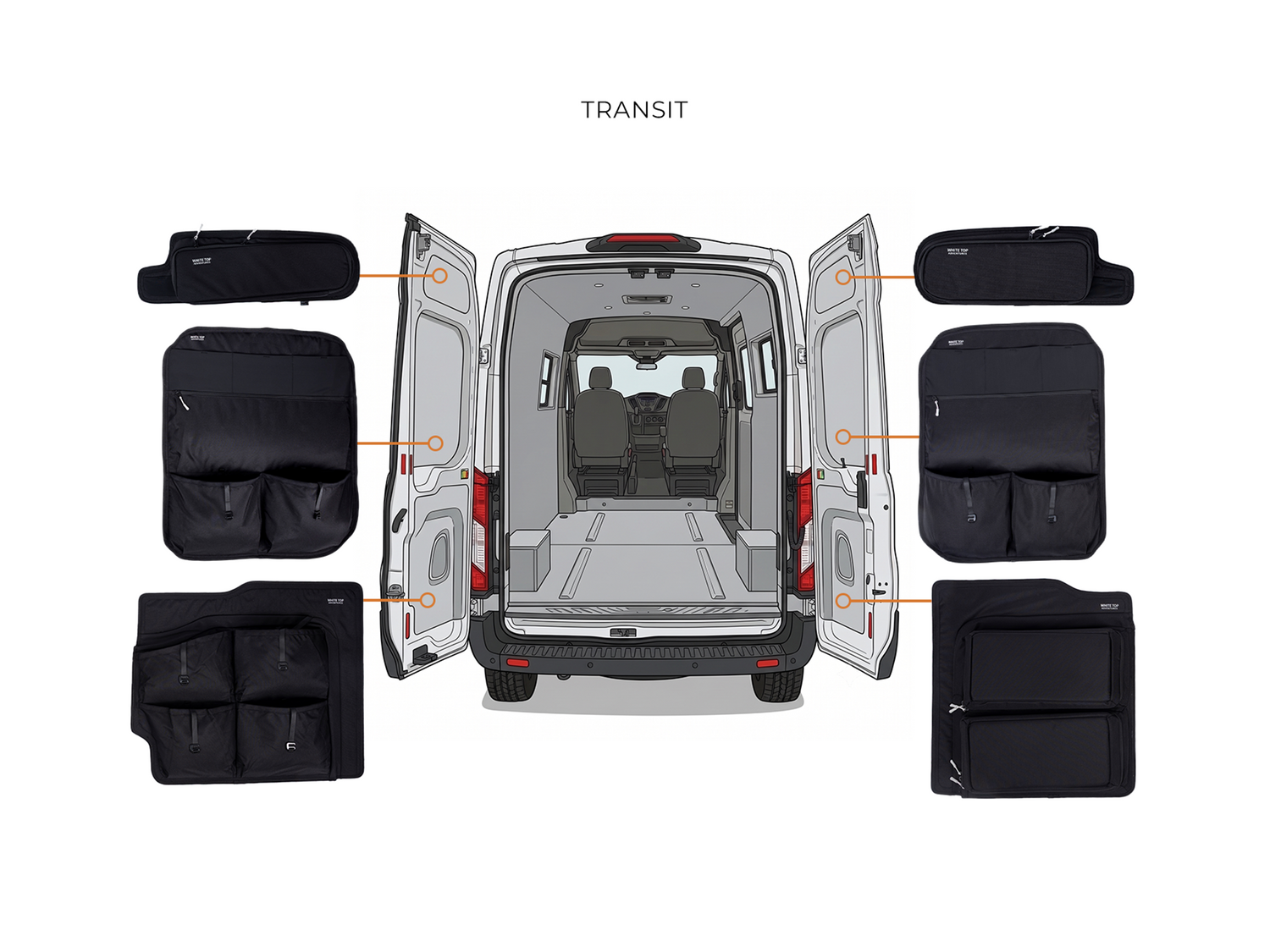 Ford Transit Rear Door Storage Panels Bundle (Upper, Middle &amp; Lower)