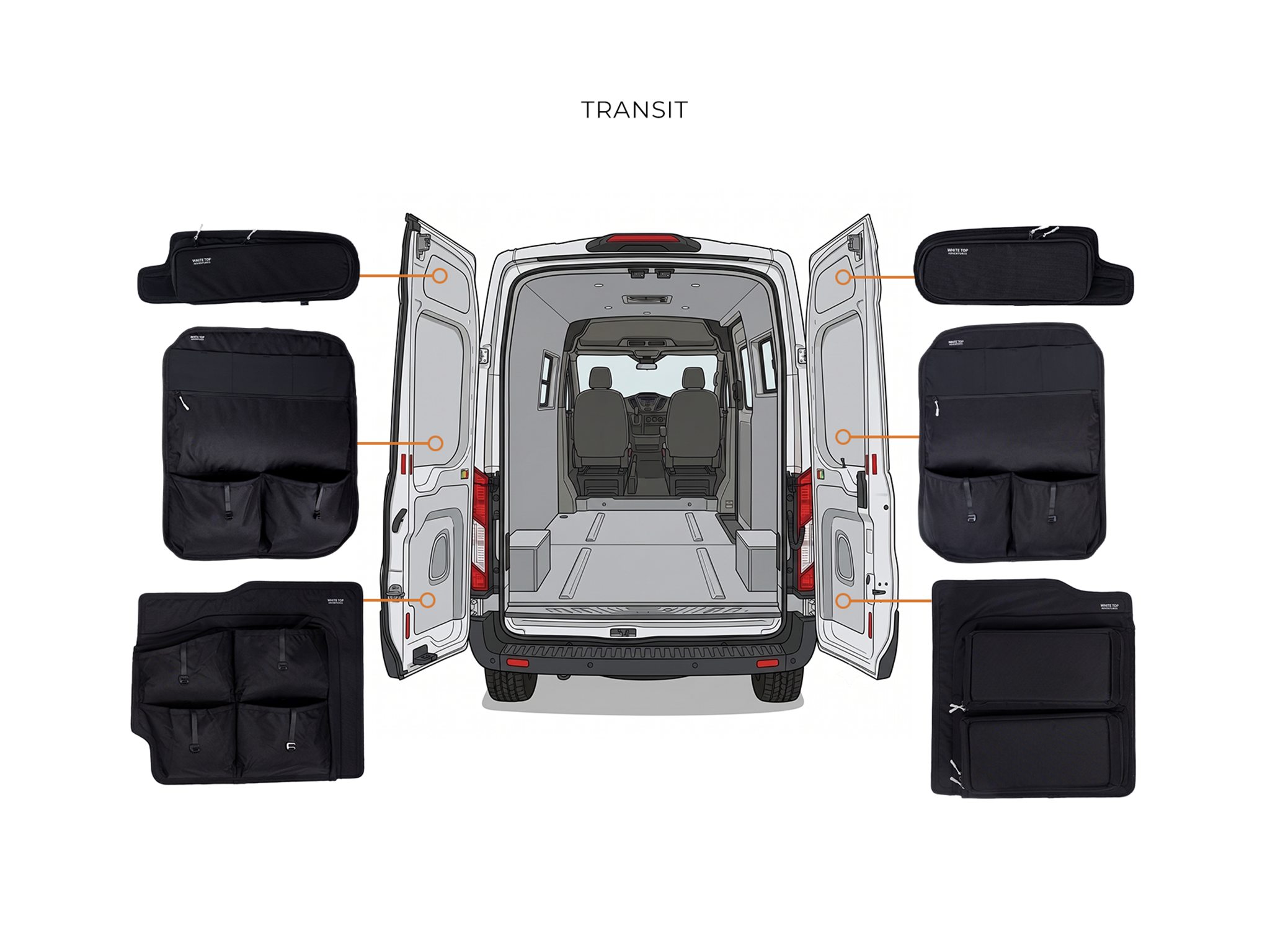 Ford Transit Rear Door Storage Panels Bundle (Upper, Middle &amp; Lower)