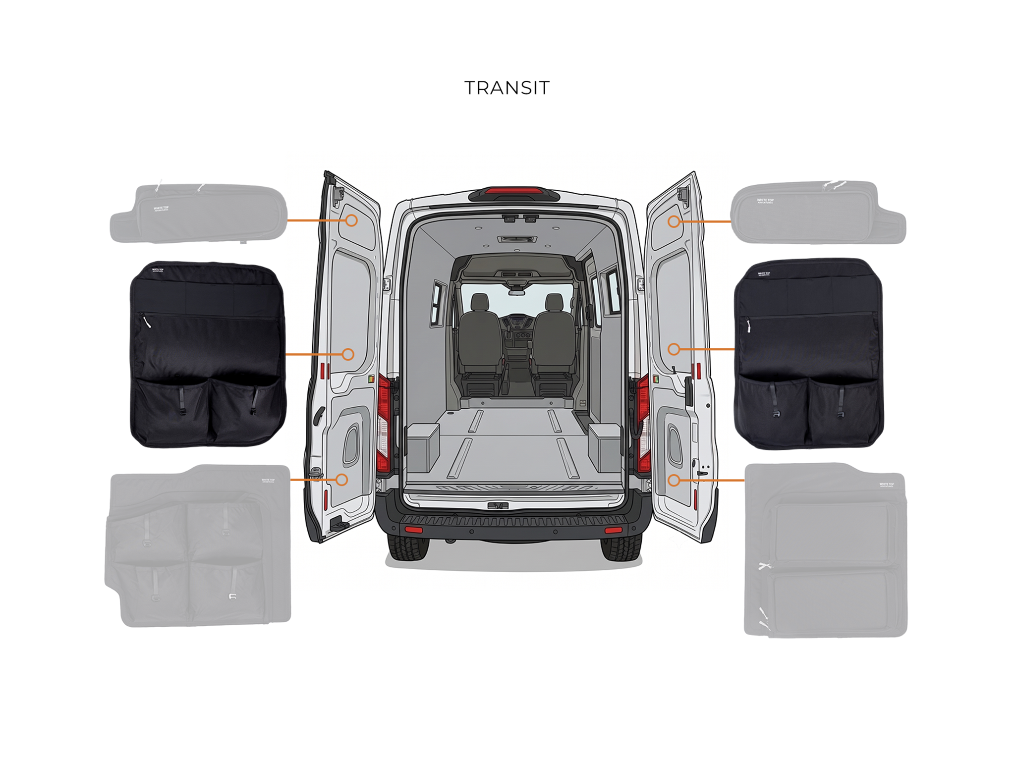 Ford Transit Middle Rear Door Storage Panels (Pair)